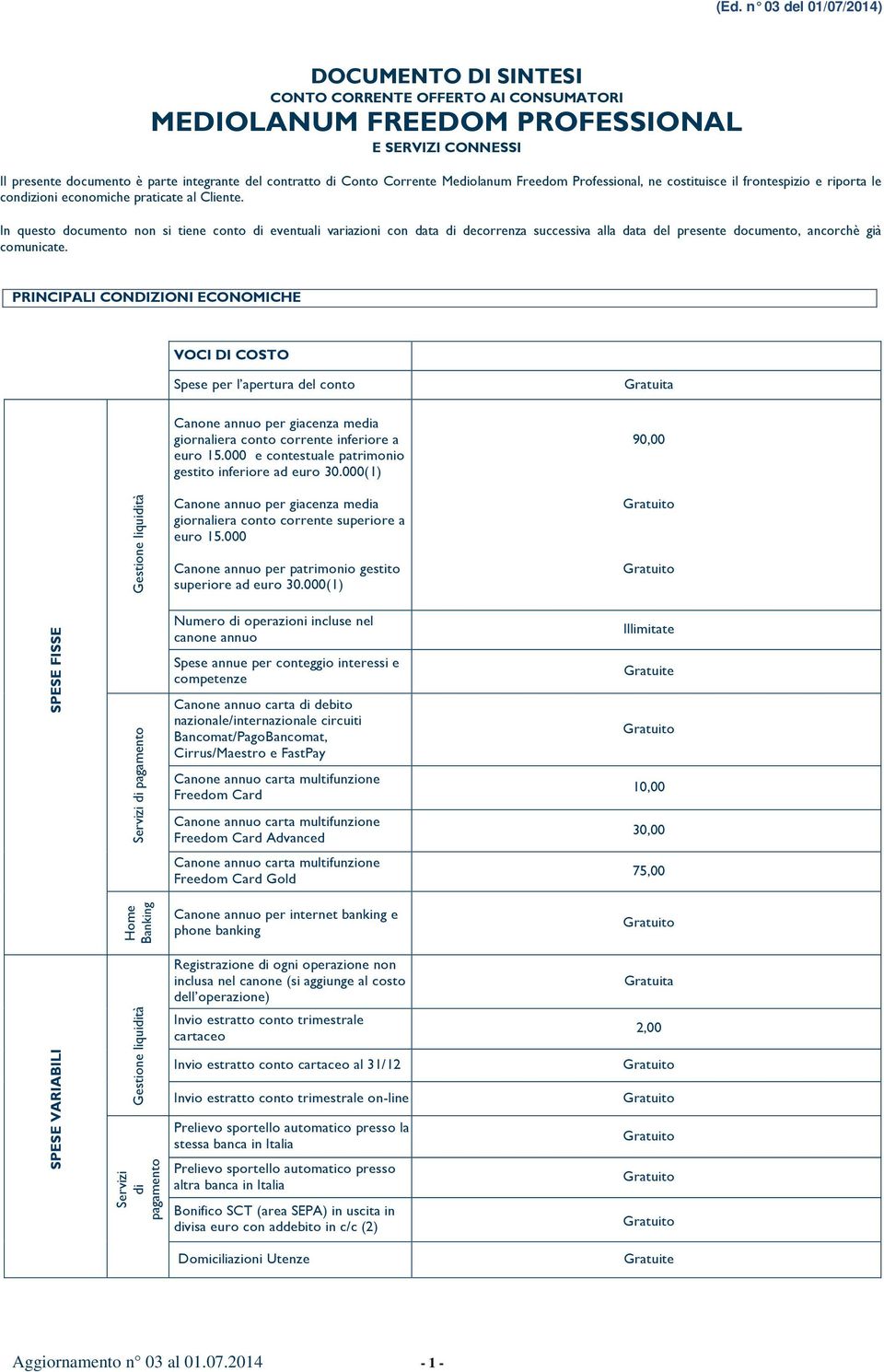 In questo documento non si tiene conto di eventuali variazioni con data di decorrenza successiva alla data del presente documento, ancorchè già comunicate.