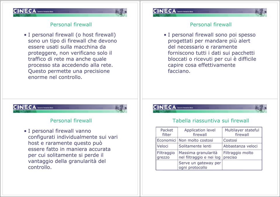 Persoal firewall I persoal firewall soo poi spesso progettati per madare più alert del ecessario e raramete foriscoo tutti i dati sui pacchetti bloccati o ricevuti per cui è difficile capire cosa