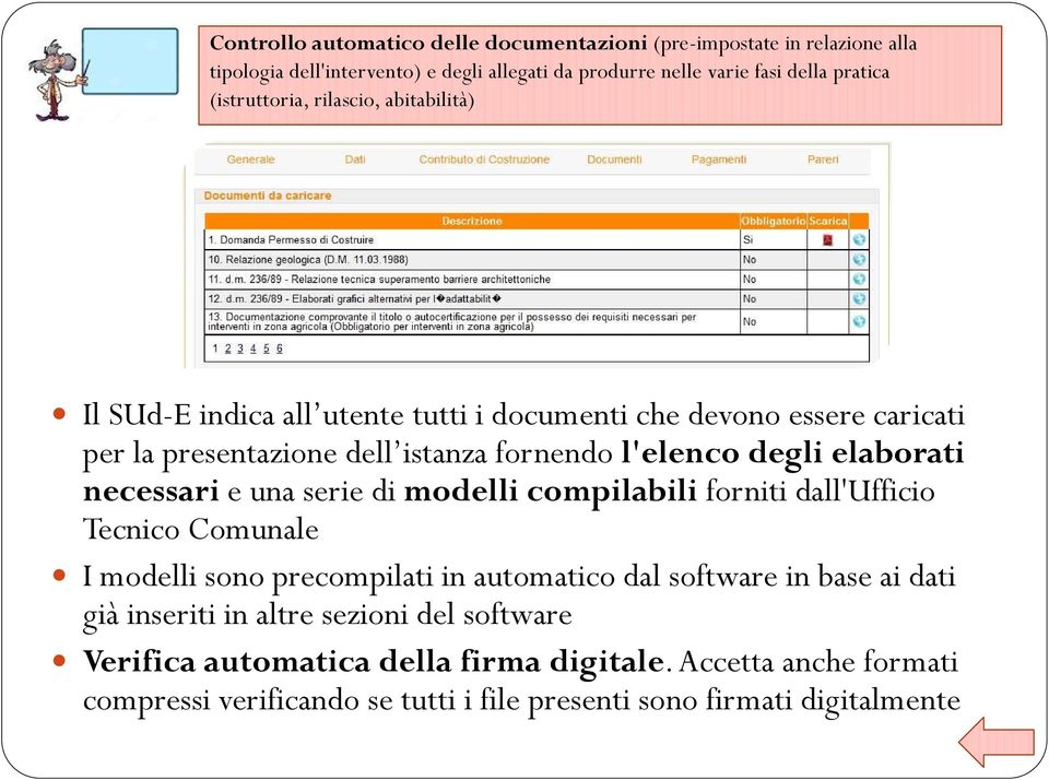 elaborati necessari e una serie di modelli compilabili forniti dall'ufficio Tecnico Comunale I modelli sono precompilati in automatico dal software in base ai dati già