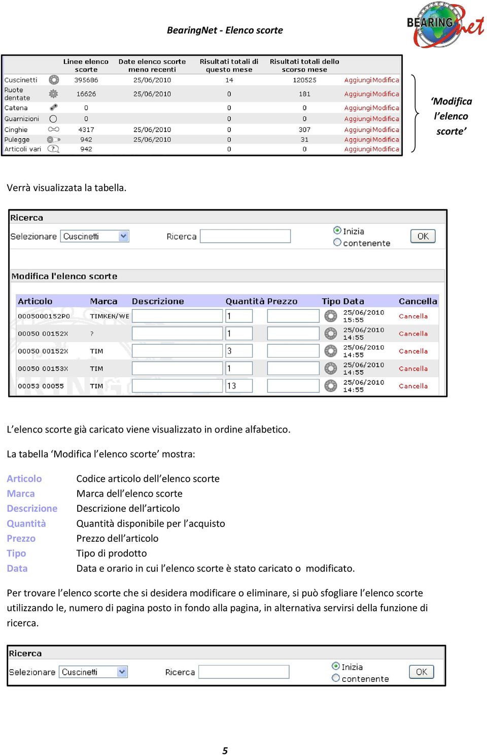 Descrizione dell articolo Quantità disponibile per l acquisto Prezzo dell articolo Tipo di prodotto Data e orario in cui l elenco scorte è stato caricato o modificato.