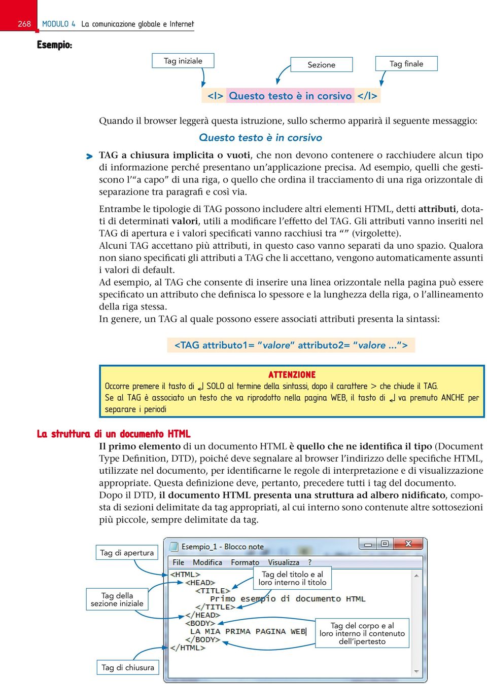 Ad esempio, quelli che gestiscono l a capo di una riga, o quello che ordina il tracciamento di una riga orizzontale di separazione tra paragrafi e così via.