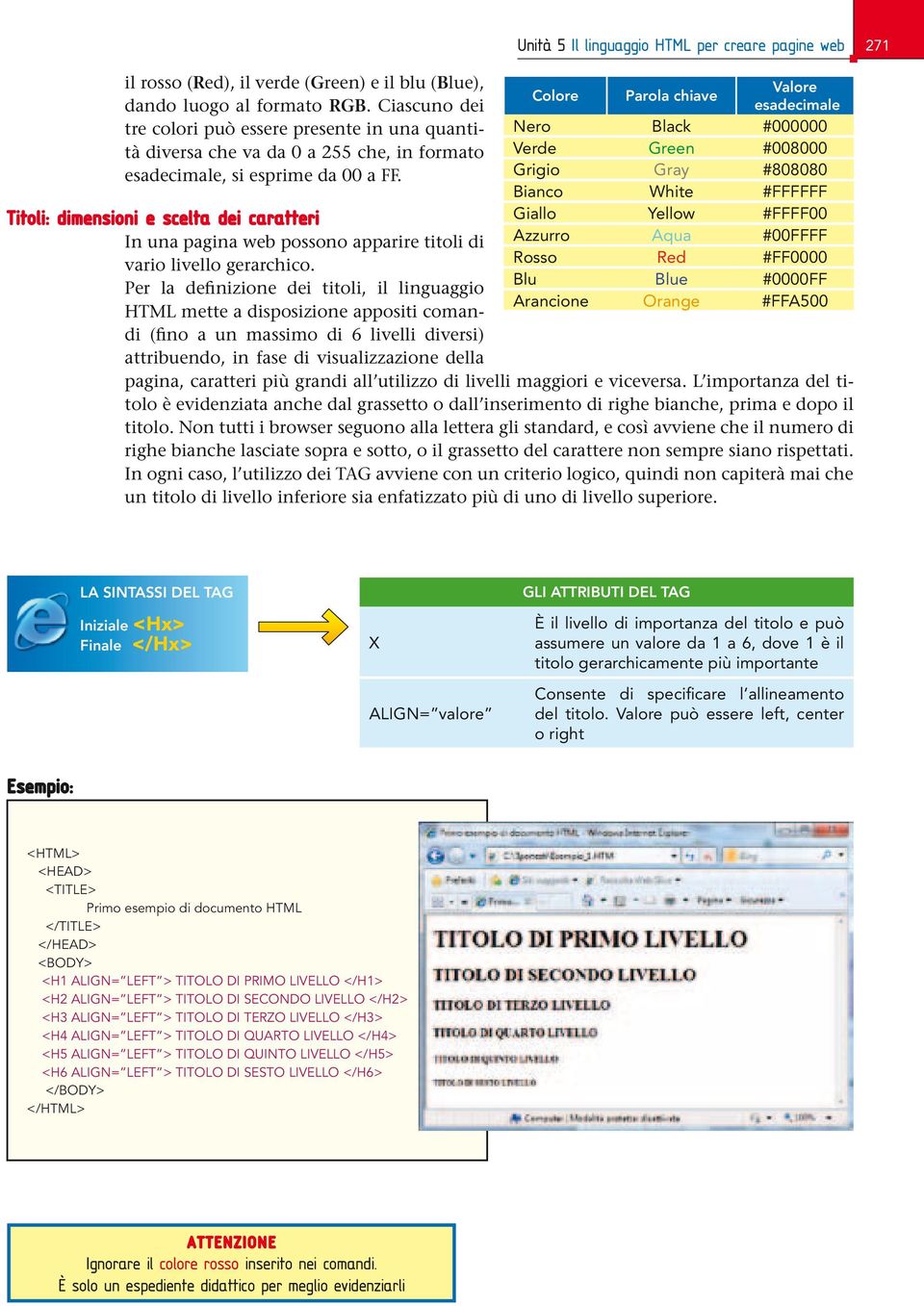 Titoli: dimensioni e scelta dei caratteri Colore Parola chiave Valore esadecimale Nero Verde Grigio Bianco Giallo Azzurro Rosso Blu Arancione Black Green Gray White Yellow Aqua Red Blue Orange