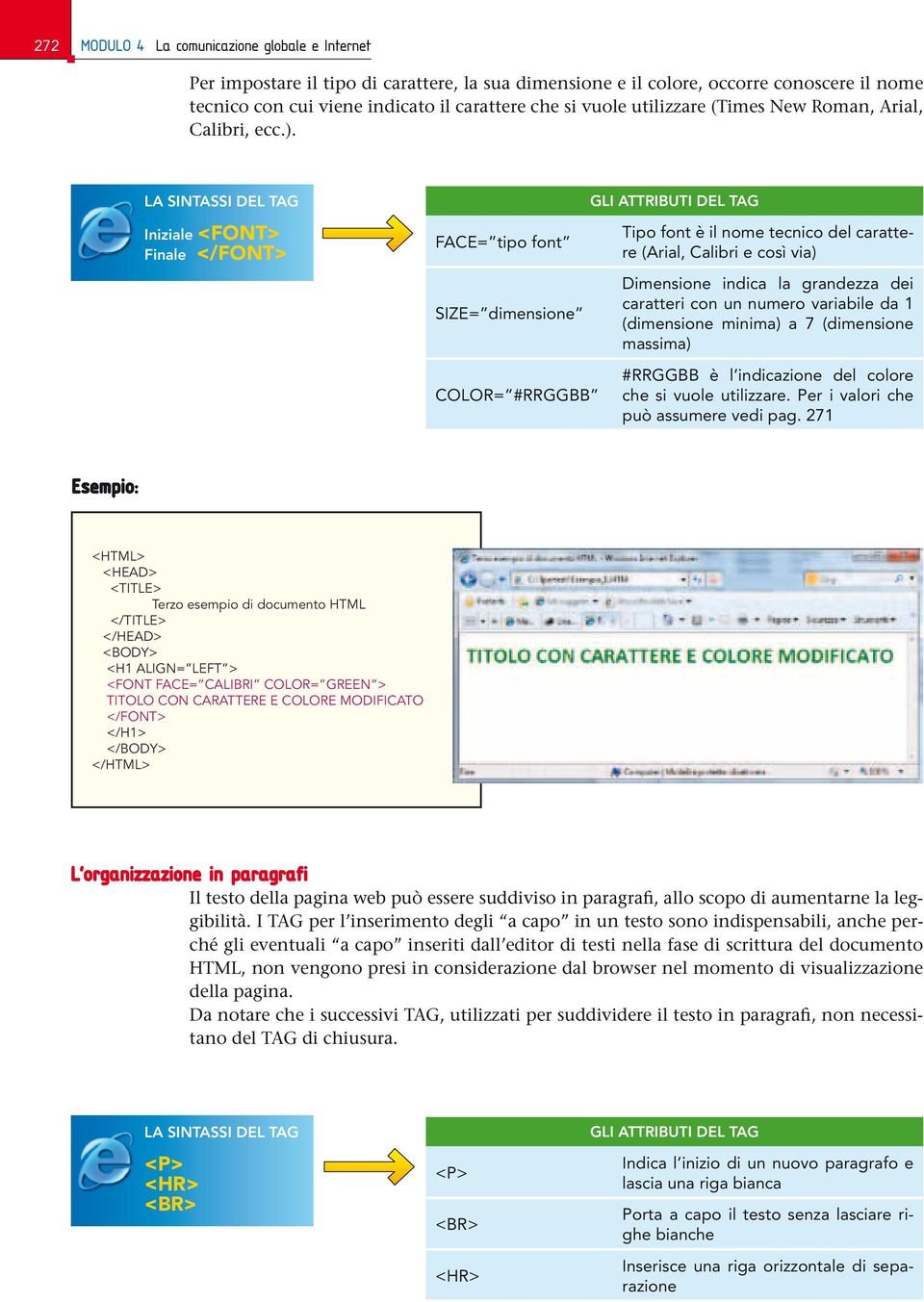 GLI ATTRIBUTI DEL TAG la sintassi DEL TAG Iniziale <FONT> Finale </FONT> FACE= tipo font Tipo font è il nome tecnico del carattere (Arial, Calibri e così via) SIZE= dimensione Dimensione indica la