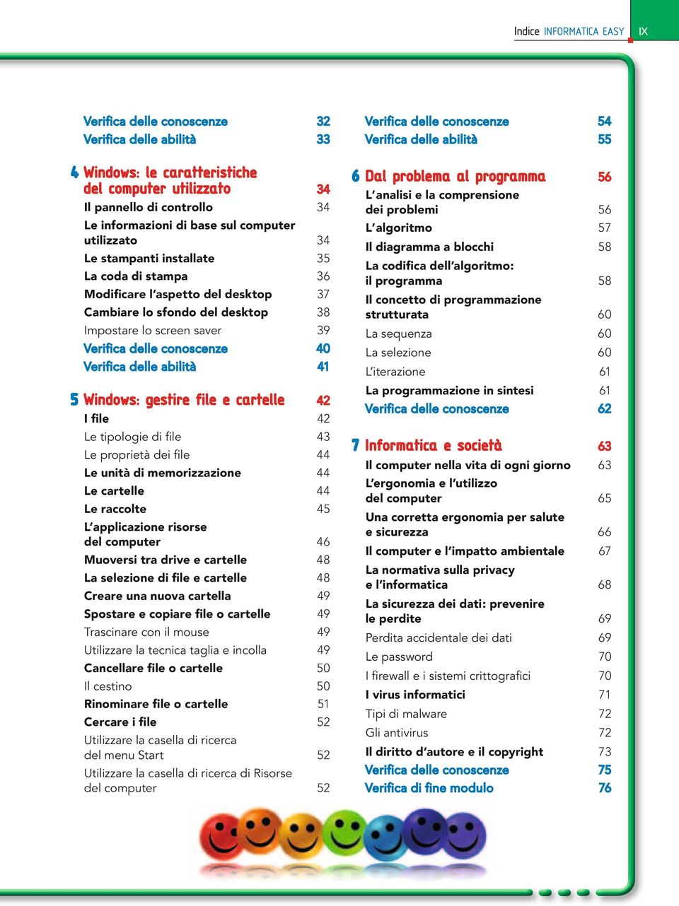 programmazione in sintesi 61 62 Il pannello di controllo 34 Le informazioni di base sul computer utilizzato 34 Le stampanti installate 35 La coda di stampa 36 Modificare l aspetto del desktop 37