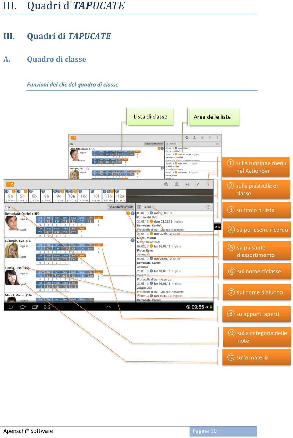 funzione menu nel ActionBar 2 sulla piastrella di classe 3 su titolo di lista 4 su per esem.