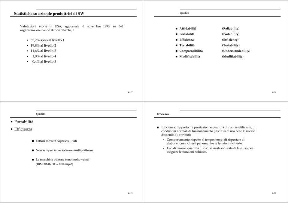 -18 Efficienza Portabilità Efficienza Fattori talvolta sopravvalutati Non sempre serve sofware multiplatform Efficienza: rapporto fra prestazioni e quantità di risorse utilizzate, in condizioni