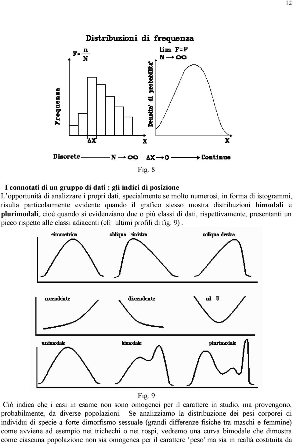 il grafico stesso mostra distribuzioni bimodali e plurimodali, cioè quando si evidenziano due o più classi di dati, rispettivamente, presentanti un picco rispetto alle classi adiacenti (cfr.