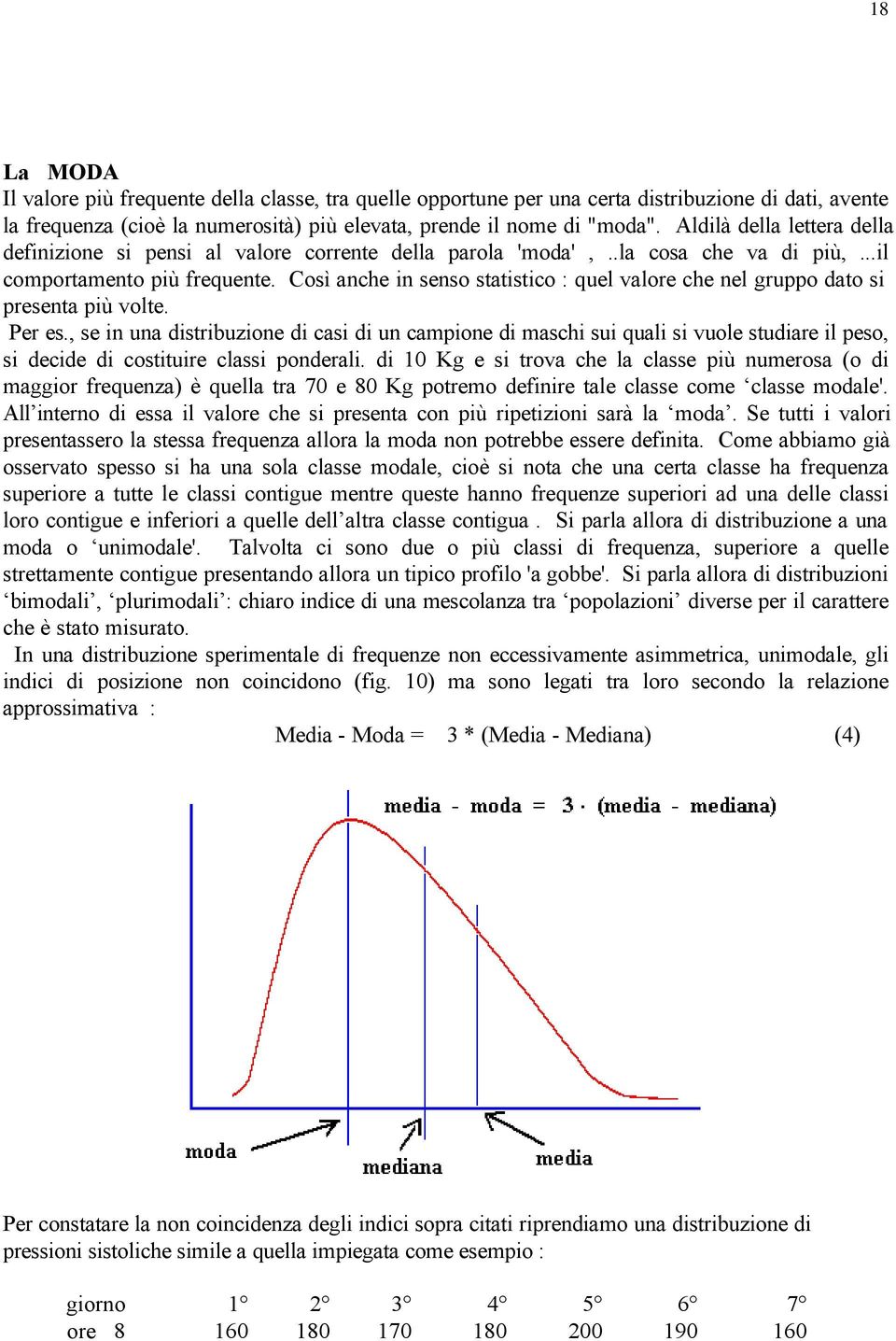 Così anche in senso statistico : quel valore che nel gruppo dato si presenta più volte. Per es.