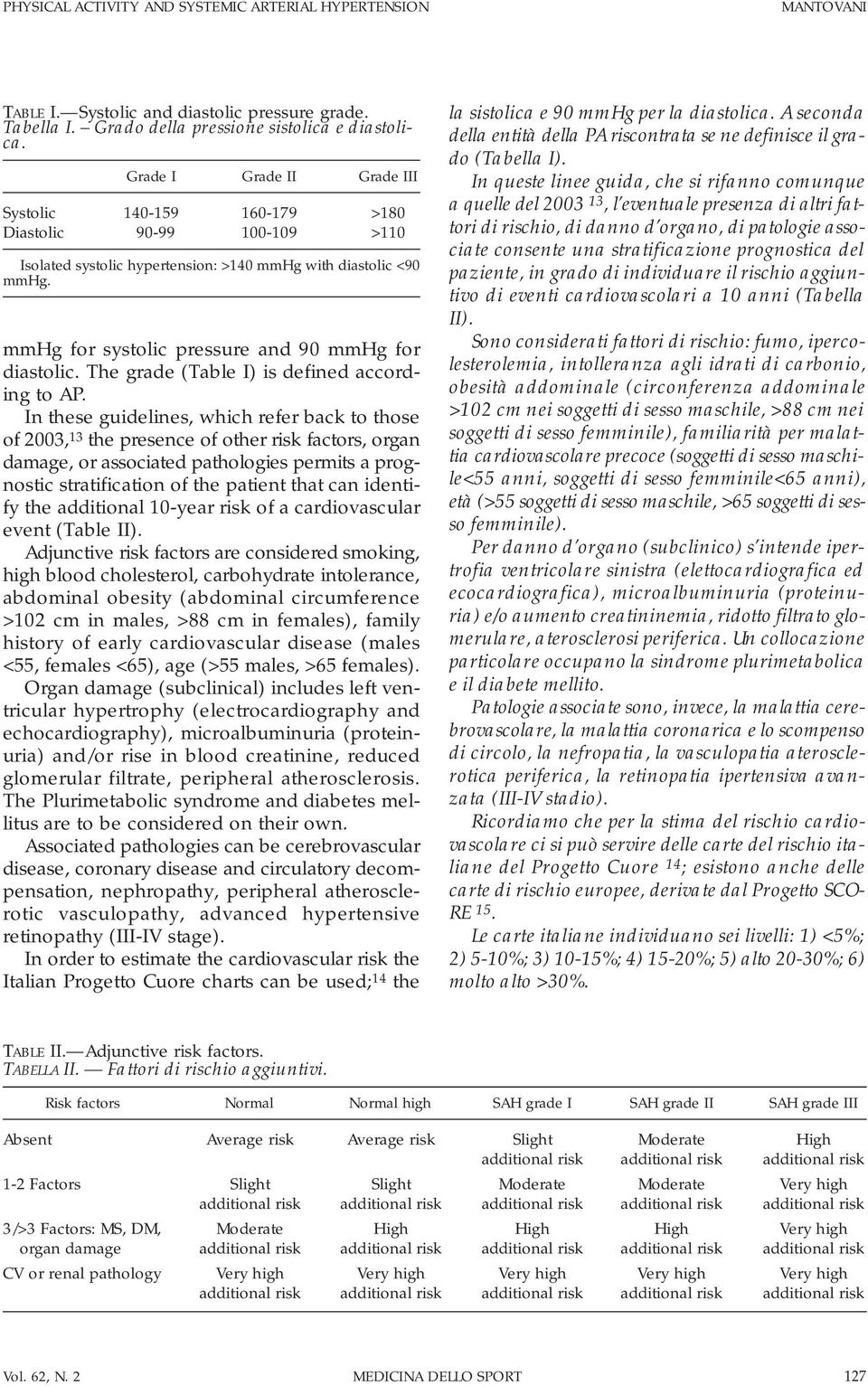 mmhg for systolic pressure and 90 mmhg for diastolic. The grade (Table I) is defined according to AP.