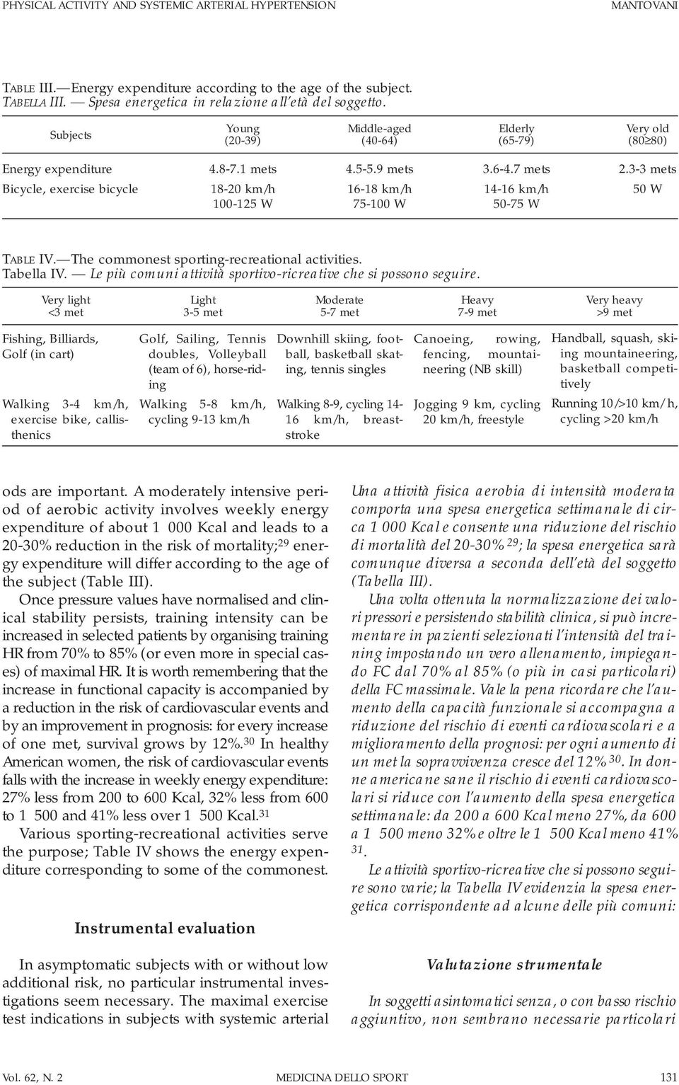 3-3 mets Bicycle, exercise bicycle 18-20 km/h 16-18 km/h 14-16 km/h 50 W 100-125 W 75-100 W 50-75 W TABLE IV. The commonest sporting-recreational activities. Tabella IV.