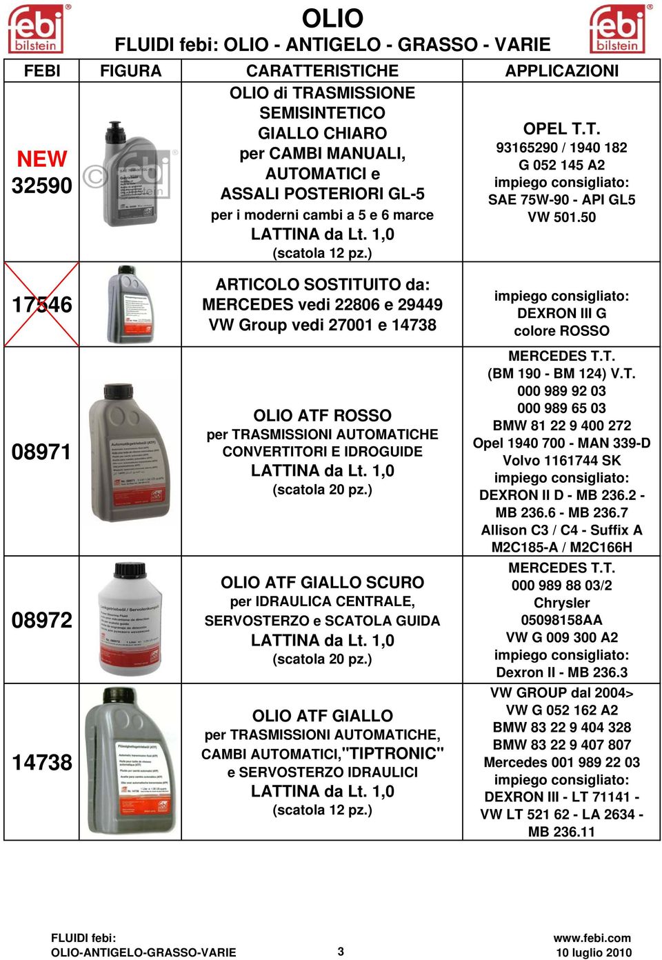 ) ATF GIALLO SCURO per IDRAULICA CENTRALE, SERVOSTERZO e SCATOLA GUIDA (scatola 20 pz.