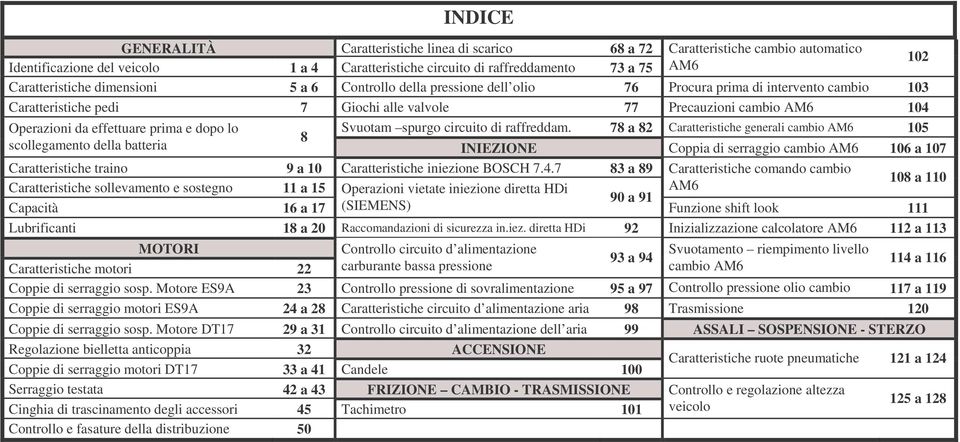 effettuare prima e dopo lo Svuotam spurgo circuito di raffreddam.