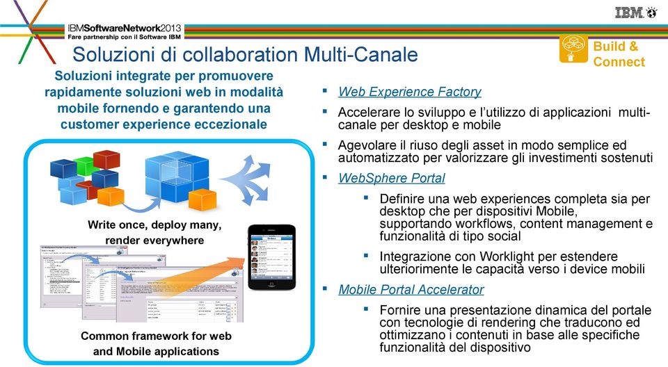 investimenti sostenuti WebSphere Portal Write once, deploy many, render everywhere Definire una web experiences completa sia per desktop che per dispositivi Mobile, supportando workflows, content