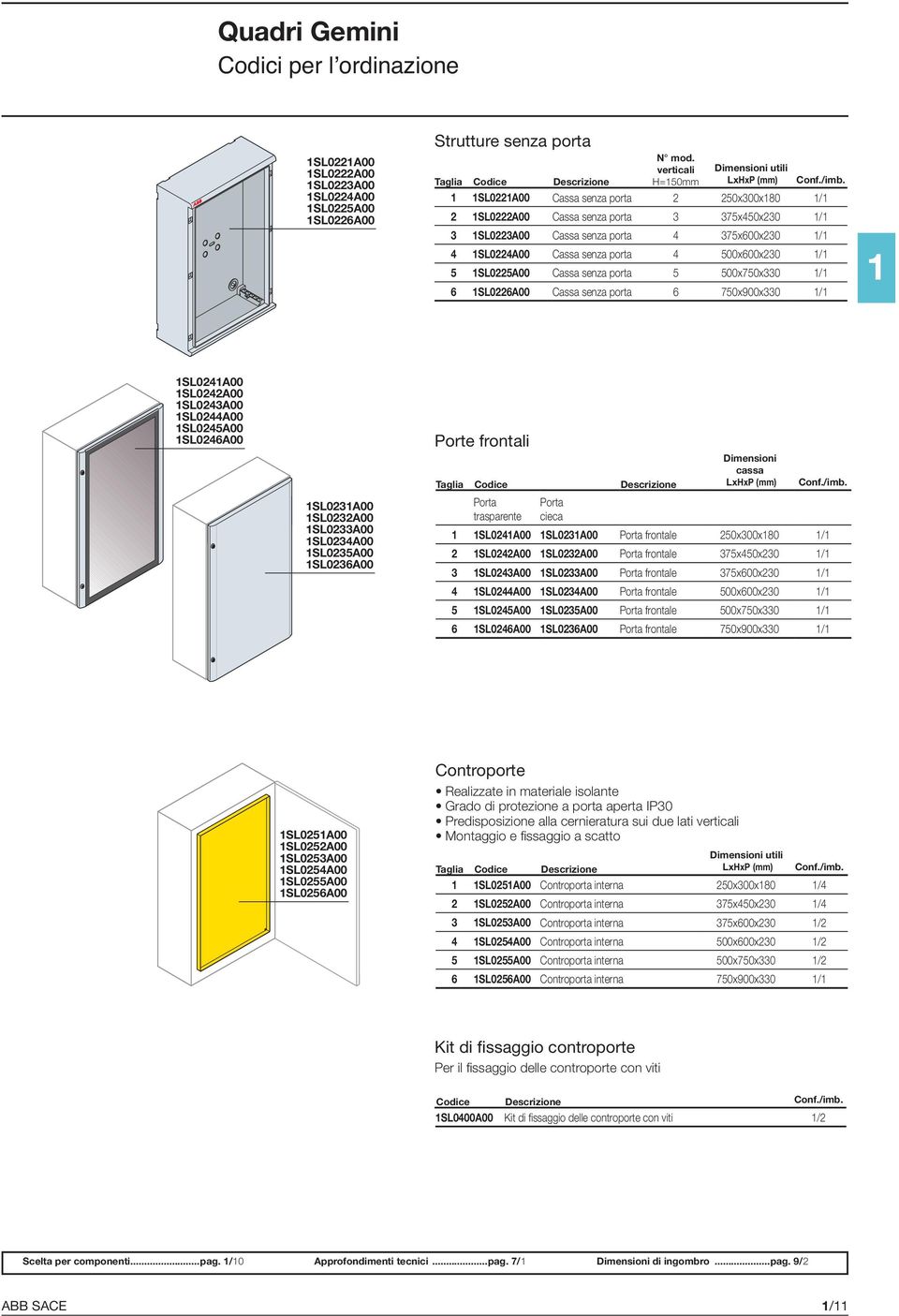 1 1SL0221A00 Cassa senza porta 2 250x300x180 1/1 2 1SL0222A00 Cassa senza porta 3 375x50x230 1/1 3 1SL0223A00 Cassa senza porta 375x600x230 1/1 1SL022A00 Cassa senza porta 500x600x230 1/1 5