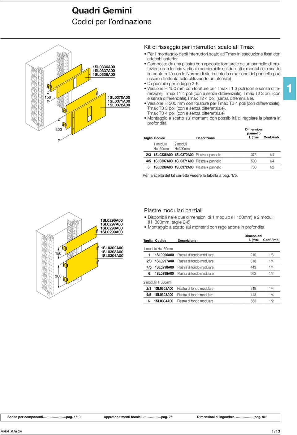 poli (con e senza differenziale), Tmax T2 3 poli (con e senza differenziale),tmax T2 poli (senza differenziale).