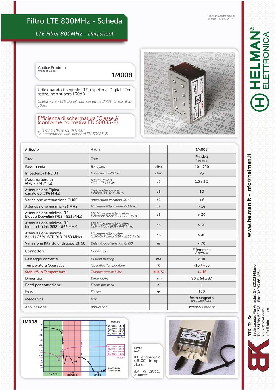 Article Tipo Type Passivo Passive Passabanda Bandpass Hz - 79 Impedenza IN/OUT Impedance IN/OUT ohm 7 assima perdita (7-77 Hz) aximum loss (7-77 Hz), /, Attenuazione Tipica canale 6 (76 Hz) Typical