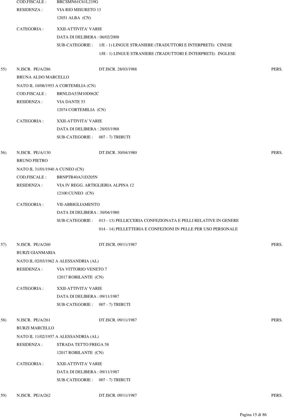 FISCALE : BRNLDA53M10D062C RESIDENZA : VIA DANTE 53 12074 CORTEMILIA (CN) DATA DI DELIBERA : 28/03/1988 56) N.ISCR. PE/A/130 DT.ISCR. 30/04/1980 PERS. BRUNO PIETRO NATO IL 31/01/1940 A CUNEO (CN) COD.
