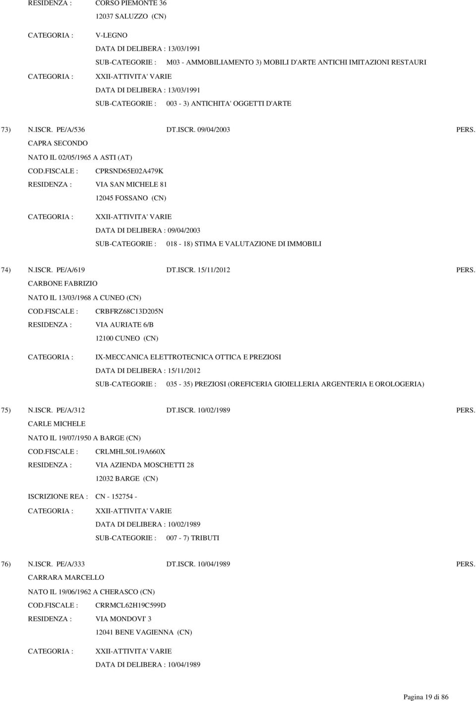 FISCALE : CPRSND65E02A479K RESIDENZA : VIA SAN MICHELE 81 12045 FOSSANO (CN) DATA DI DELIBERA : 09/04/2003 SUB-CATEGORIE : 018-18) STIMA E VALUTAZIONE DI IMMOBILI 74) N.ISCR. PE/A/619 DT.ISCR. 15/11/2012 PERS.