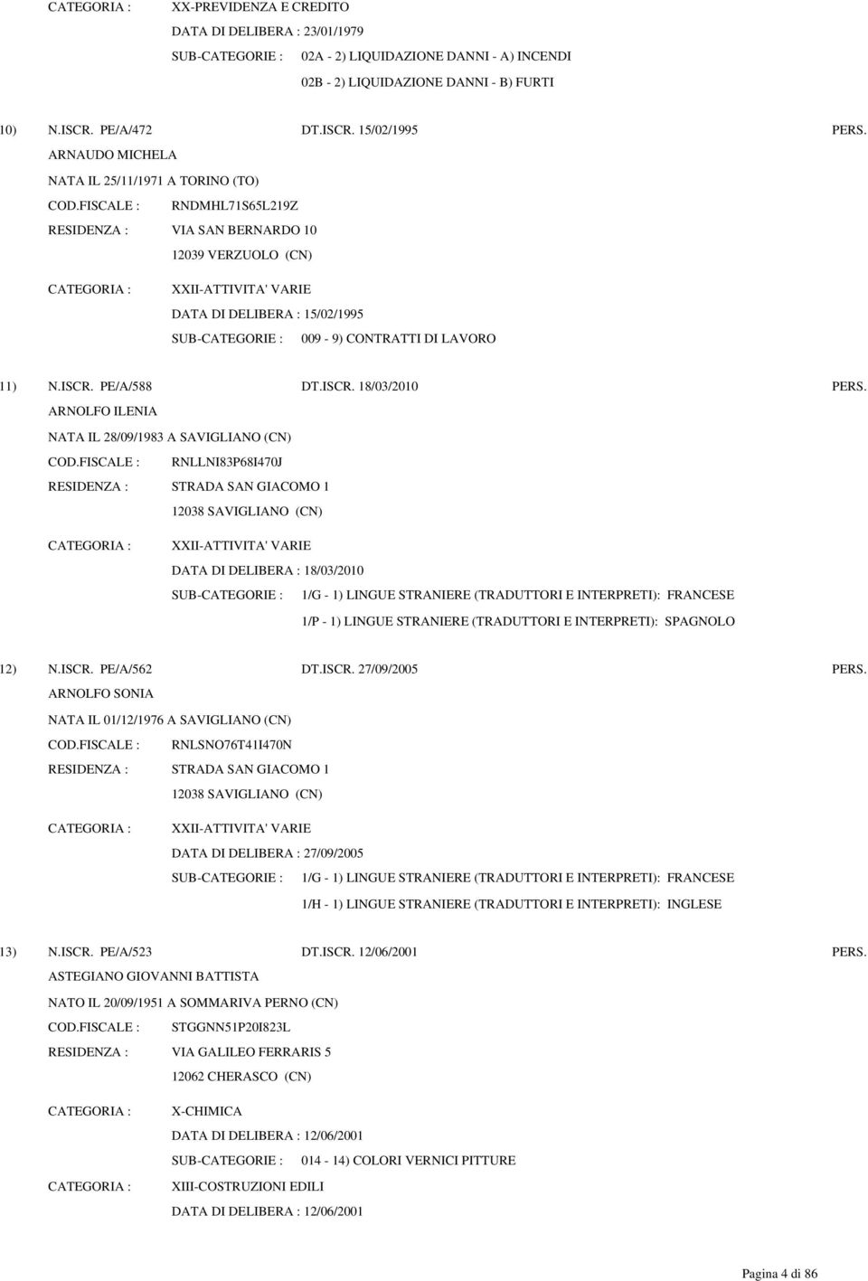 FISCALE : RNDMHL71S65L219Z RESIDENZA : VIA SAN BERNARDO 10 12039 VERZUOLO (CN) DATA DI DELIBERA : 15/02/1995 SUB-CATEGORIE : 009-9) CONTRATTI DI LAVORO 11) N.ISCR. PE/A/588 DT.ISCR. 18/03/2010 PERS.