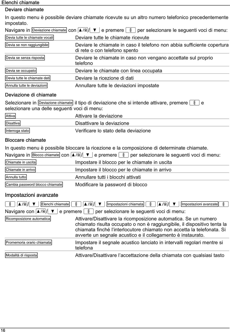 caso il telefono non abbia sufficiente copertura di rete o con telefono spento Deviasesenzarisposta Deviare le chiamate in caso non vengano accettate sul proprio telefono Deviaseoccupato Deviare le