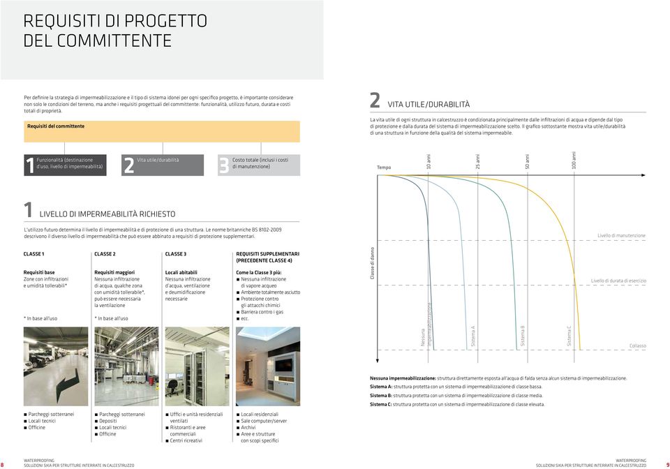 Requisiti del committente VITA UTILE/DURABILITÀ La vita utile di ogni struttura in calcestruzzo è condizionata principalmente dalle infiltrazioni di acqua e dipende dal tipo di protezione e dalla