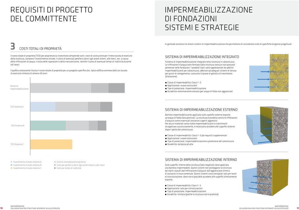 l'investimento iniziale, il costo di eventuali perdite o danni agli arredi interni, alle merci, ecc.