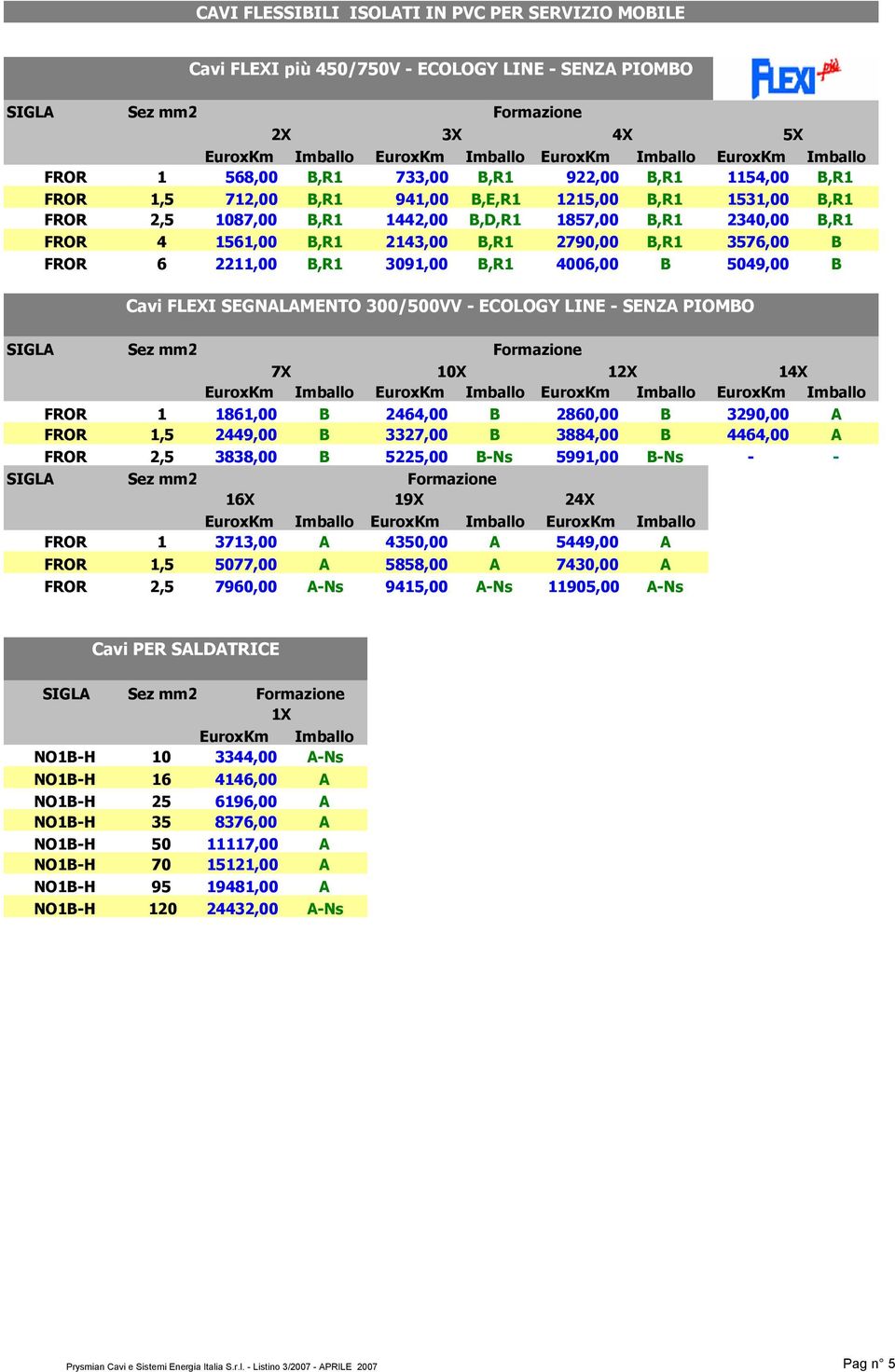 3290,00 A FROR 1,5 2449,00 B 3327,00 B 3884,00 B 4464,00 A FROR 2,5 3838,00 B 5225,00 B-Ns 5991,00 B-Ns - - Cavi FLEXI più 450/750V - ECOLOGY LINE - SENZA PIOMBO 2X 3X 4X Cavi FLEXI SEGNALAMENTO