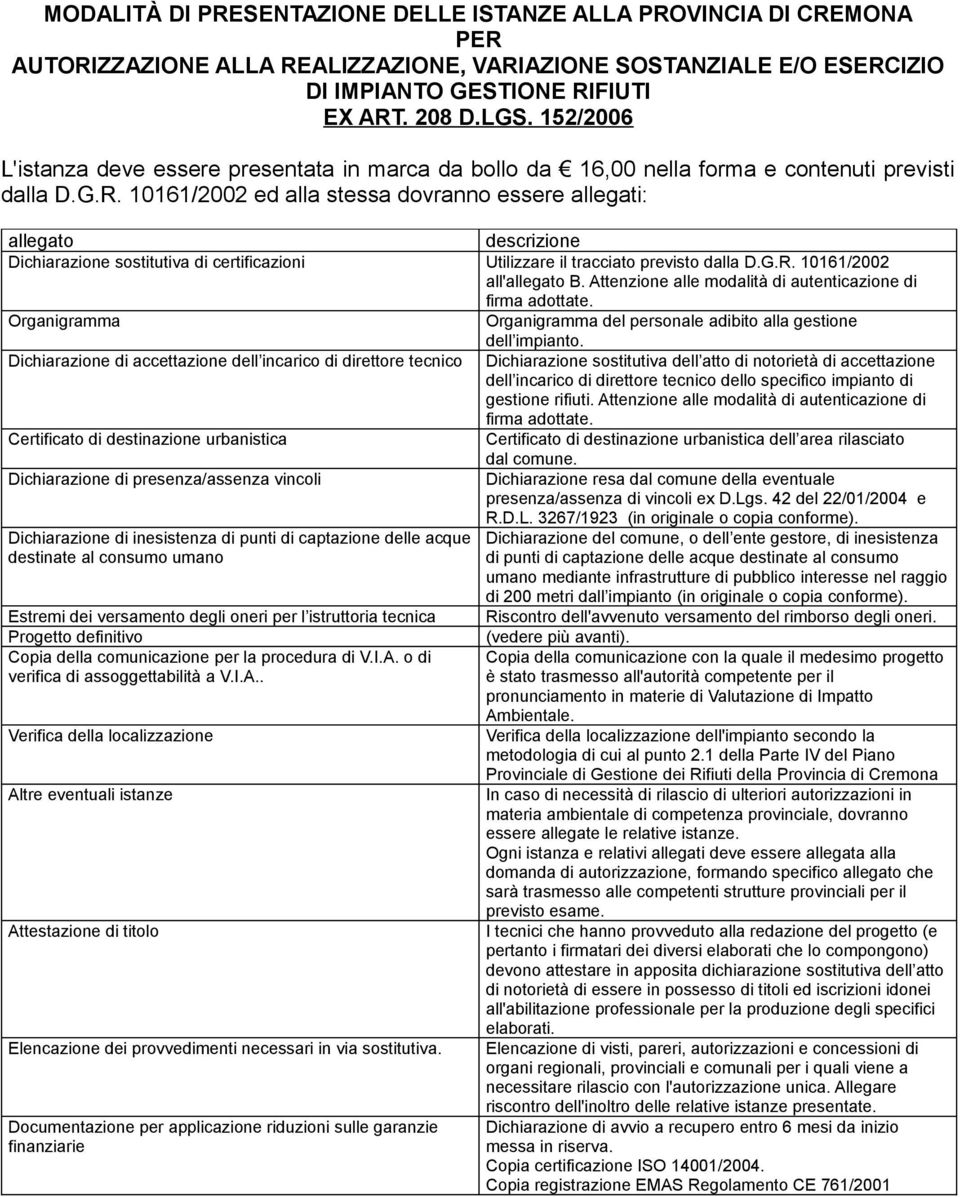 10161/2002 ed alla stessa dovranno essere allegati: allegato descrizione Dichiarazione sostitutiva di certificazioni Utilizzare il tracciato previsto dalla D.G.R. 10161/2002 all'allegato B.