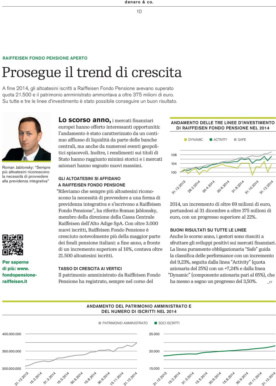 DYNAMIC ACTIVITY SAFE 108 10 100 GLI ALTOATESINI SI AFFIDANO A RAIFFEISEN FONDO PENSIONE Rileviamo che sempre più altoatesini riconoscono la necessità di provvedere a una forma di previdenza