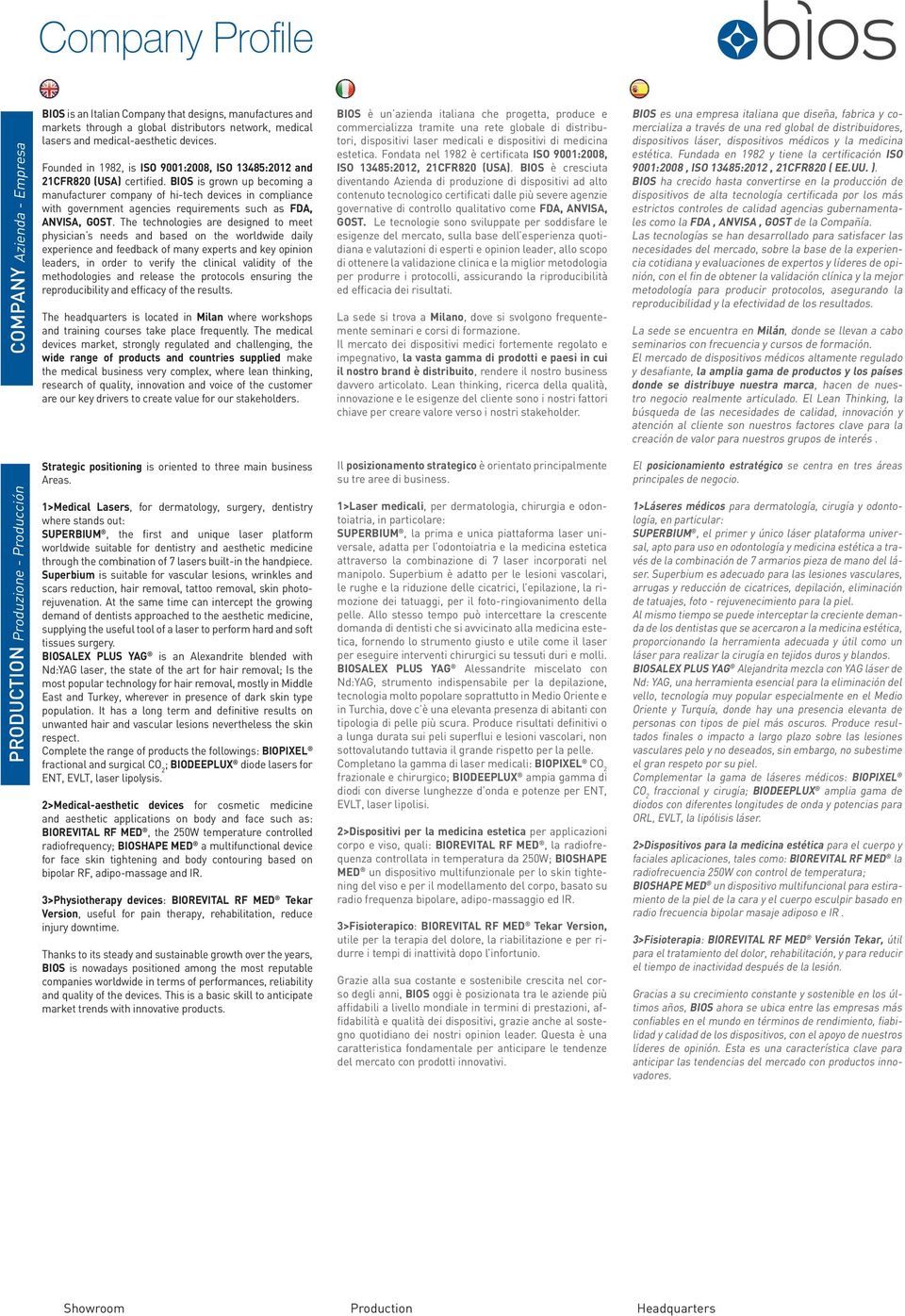 IOS is grown up becoming a manufacturer company of hi-tech devices in compliance with government agencies requirements such as FD, NVIS, GOST.