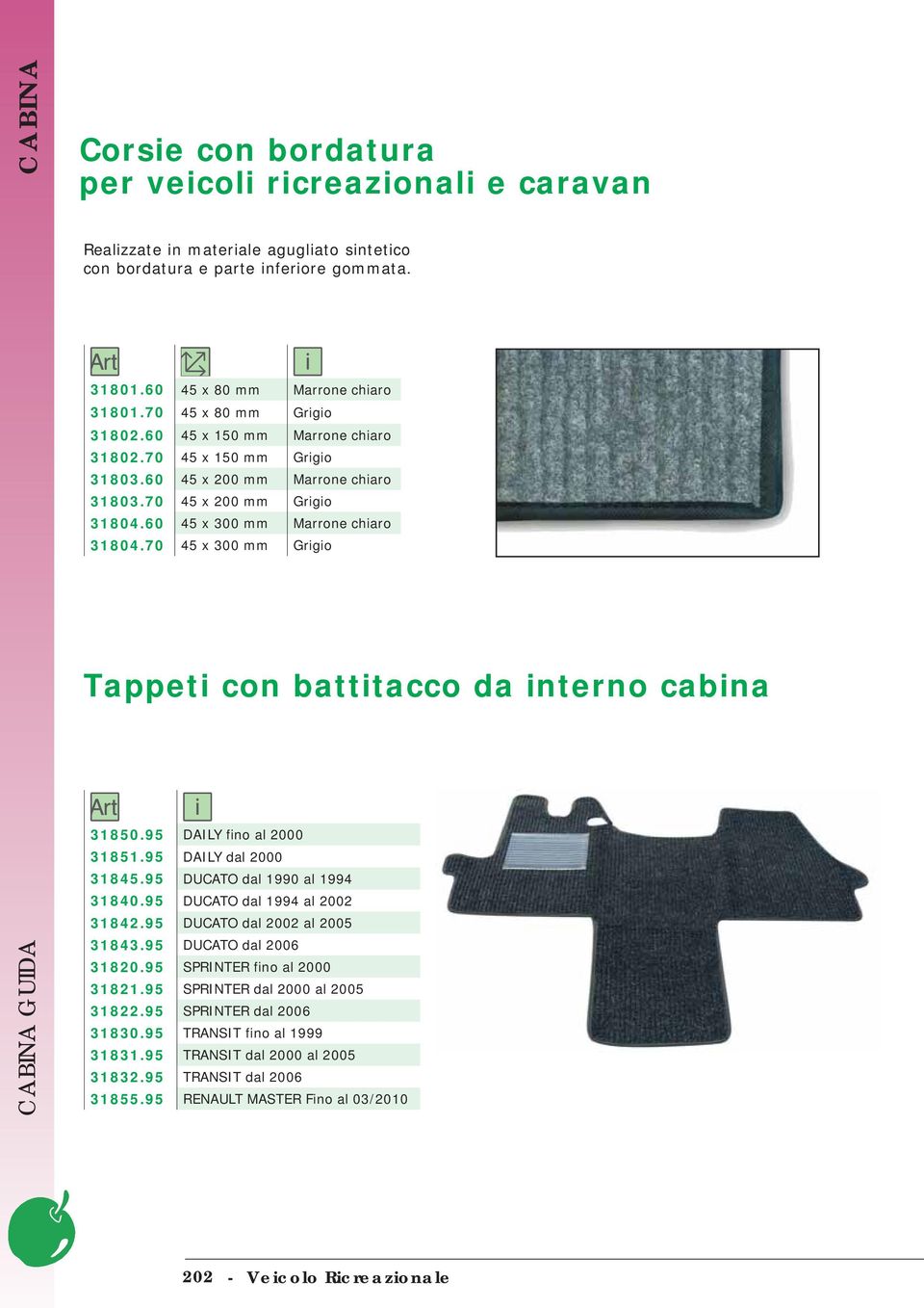 60 45 x 300 mm Marrone chiaro 31804.70 45 x 300 mm Grigio Tappeti con battitacco da interno cabina 31850.95 DAILY fino al 2000 31851.95 DAILY dal 2000 31845.95 DUCATO dal 1990 al 1994 31840.