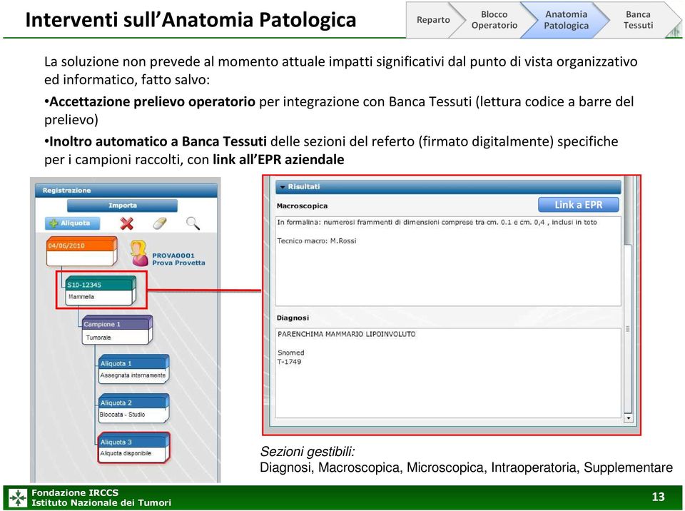 barre del prelievo) Inoltro automatico a Banca Tessuti delle sezioni del referto (firmato digitalmente) specifiche per i campioni