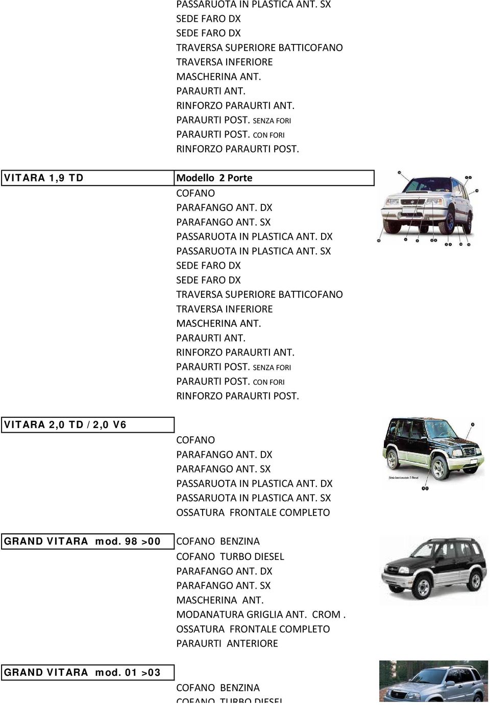 VITARA 2,0 TD / 2,0 V6 GRAND VITARA mod. 98 >00 BENZINA TURBO DIESEL MODANATURA GRIGLIA ANT. CROM. GRAND VITARA mod. 01 >03 BENZINA TURBO DIESEL