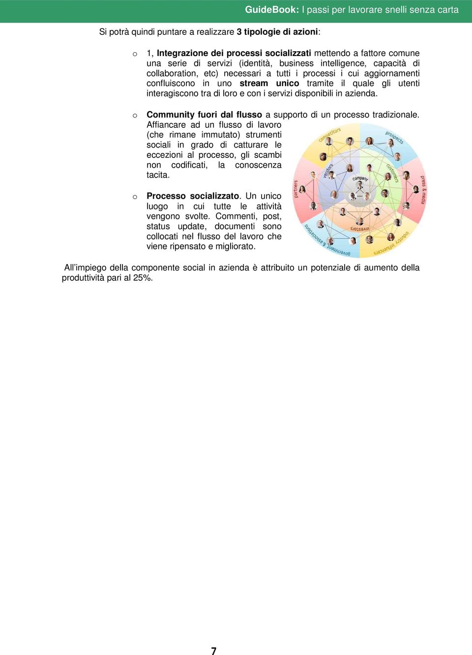 Community fuori dal flusso a supporto di un processo tradizionale.