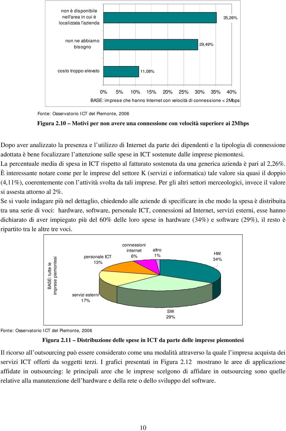 10 Motivi per non avere una connessione con velocità superiore ai 2Mbps Dopo aver analizzato la presenza e l utilizzo di Internet da parte dei dipendenti e la tipologia di connessione adottata è bene