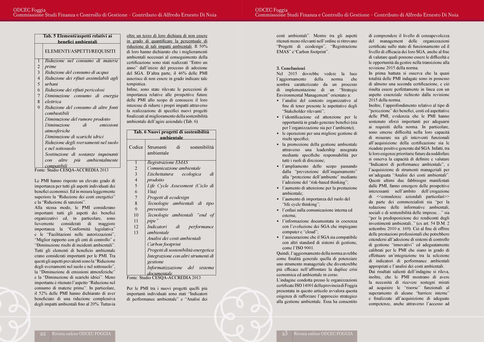 5 Elementi/aspetti relativi ai benefici ambientali ELEMENTI/ASPETTI/REQUISITI 1 2 3 4 5 6 7 8 9 Riduzione nel consumo di materie prime Riduzione del consumo di acqua Riduzione dei rifiuti