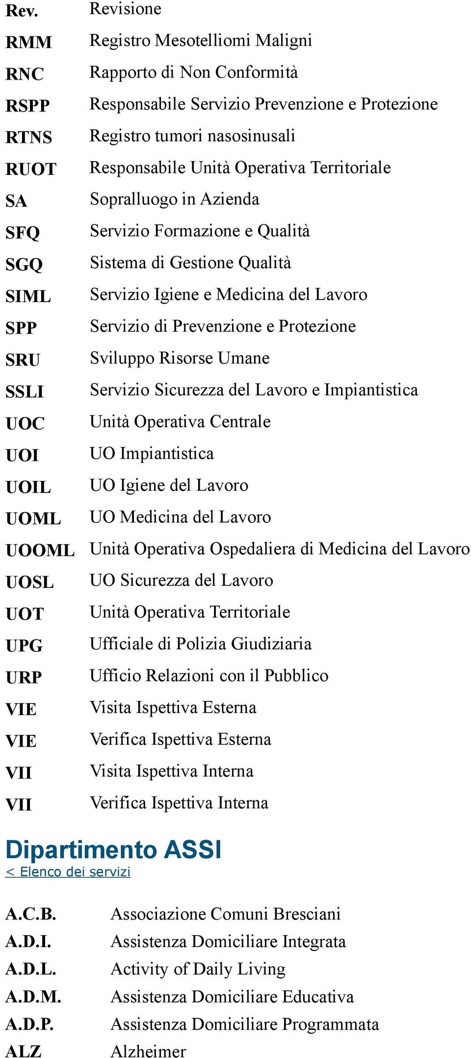 Igiene e Medicina del Lavoro Servizio di Prevenzione e Protezione Sviluppo Risorse Umane Servizio Sicurezza del Lavoro e Impiantistica Unità Operativa Centrale UO Impiantistica UO Igiene del Lavoro