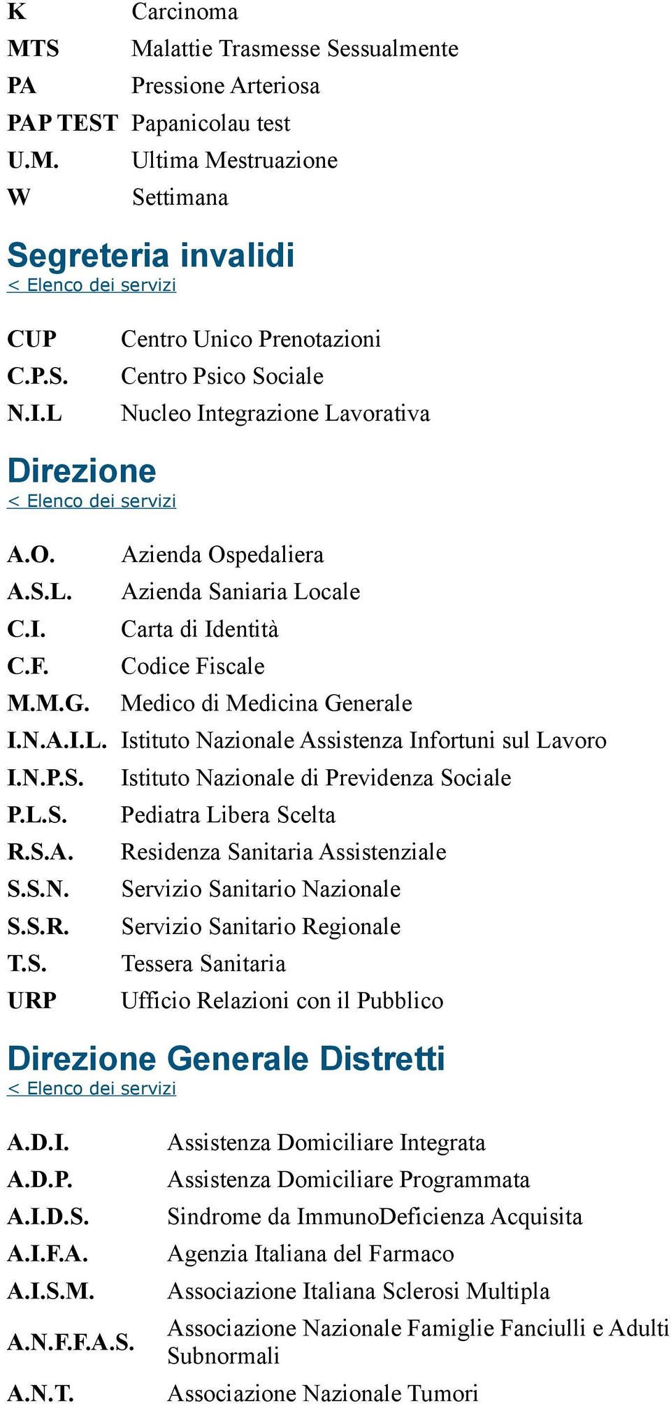 Azienda Ospedaliera Azienda Saniaria Locale Carta di Identità Codice Fiscale Medico di Medicina Generale I.N.A.I.L. Istituto Nazionale Assistenza Infortuni sul Lavoro I.N.P.S. P.L.S. R.S.A. S.S.N. S.S.R. T.