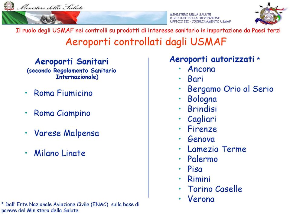 (ENAC) sulla base di parere del Ministero della Salute Aeroporti autorizzati * Ancona Bari Bergamo