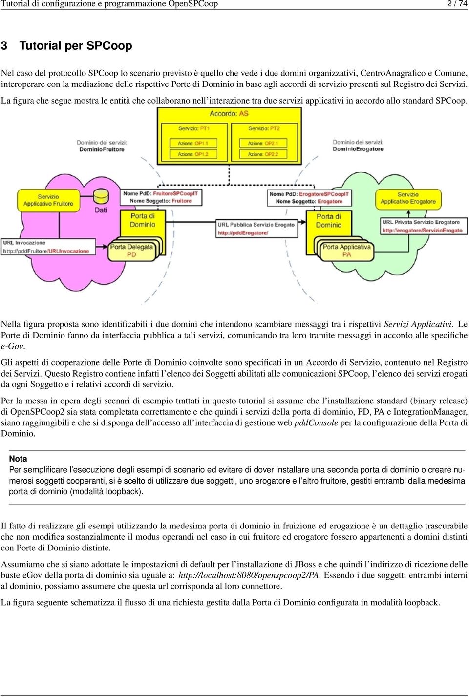 La figura che segue mostra le entità che collaborano nell interazione tra due servizi applicativi in accordo allo standard SPCoop.