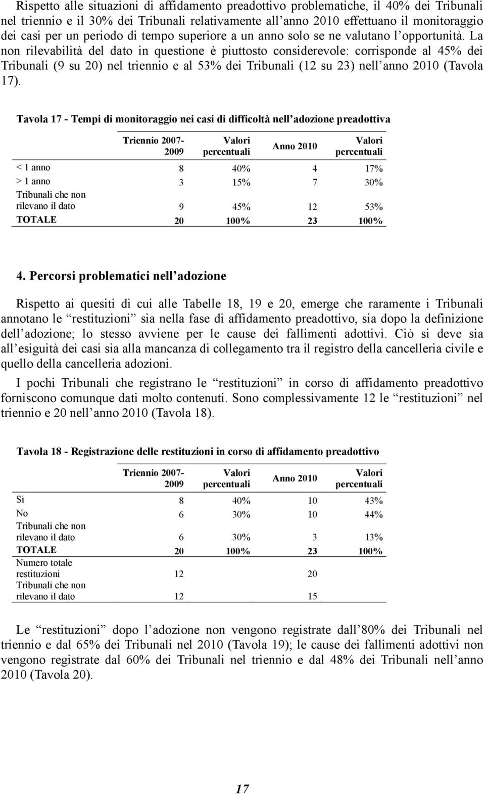 La non rilevabilità del dato in questione è piuttosto considerevole: corrisponde al 45% dei Tribunali (9 su 20) nel triennio e al 53% dei Tribunali (12 su 23) nell anno 2010 (Tavola 17).