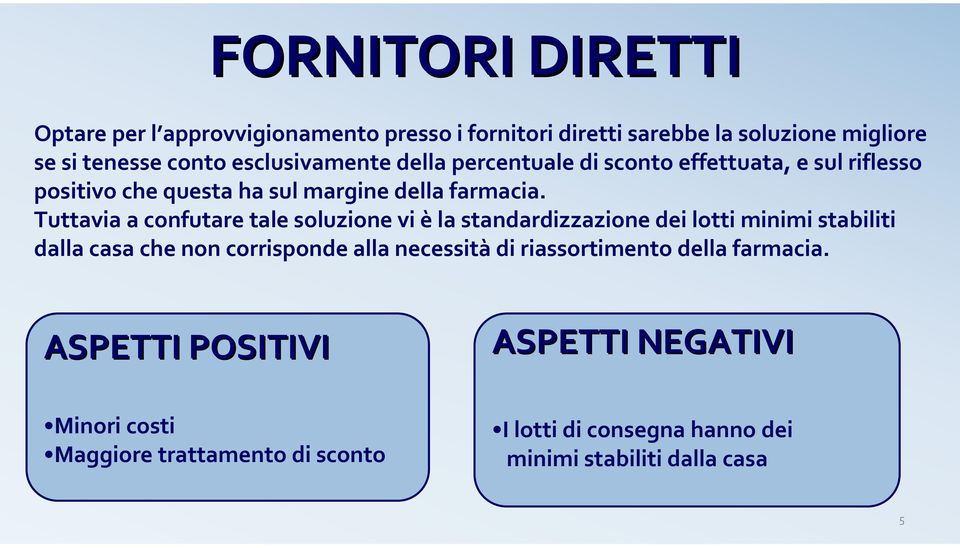 Tuttavia a confutare tale soluzione vi èla standardizzazione dei lotti minimi stabiliti dalla casa che non corrisponde alla necessitàdi