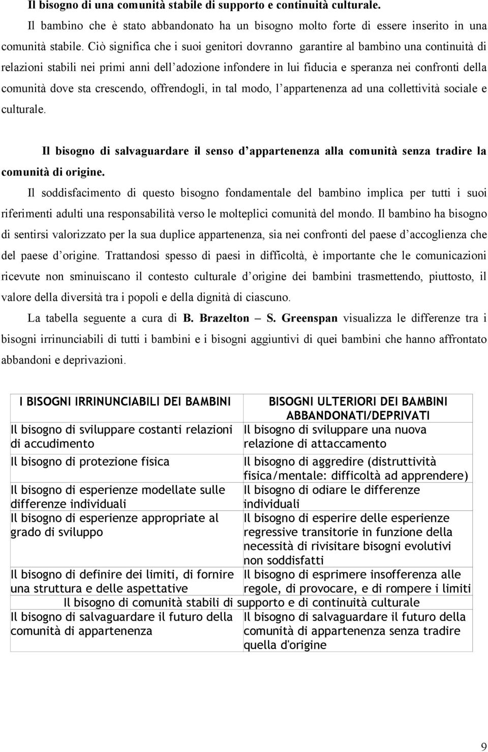 sta crescendo, offrendogli, in tal modo, l appartenenza ad una collettività sociale e culturale. Il bisogno di salvaguardare il senso d appartenenza alla comunità senza tradire la comunità di origine.