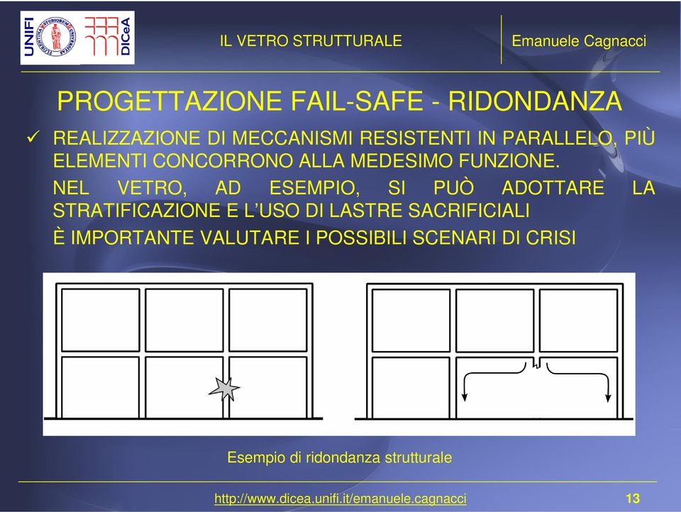 NEL VETRO, AD ESEMPIO, SI PUÒ ADOTTARE LA STRATIFICAZIONE E L USO DI LASTRE SACRIFICIALI