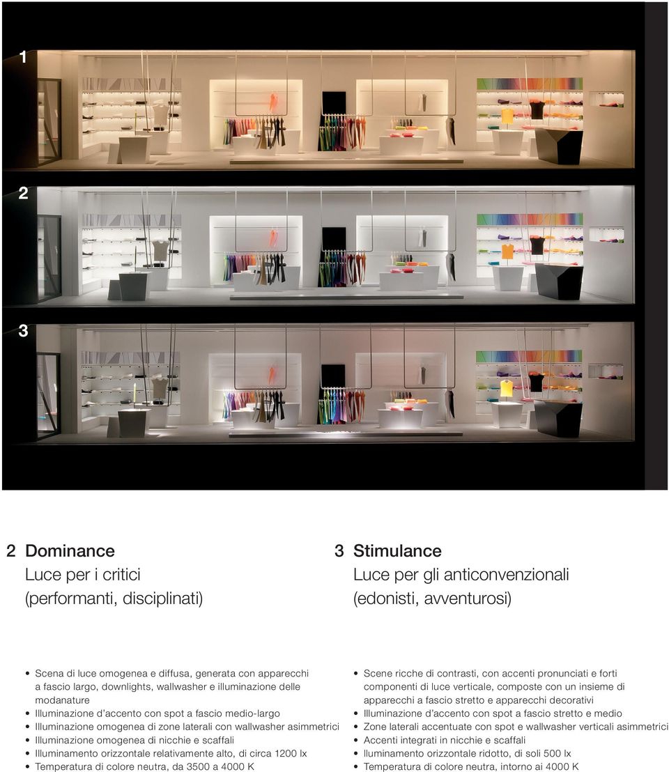 omogenea di nicchie e scaffali Illuminamento orizzontale relativamente alto, di circa 1200 lx Temperatura di colore neutra, da 3500 a 4000 K Scene ricche di contrasti, con accenti pronunciati e forti