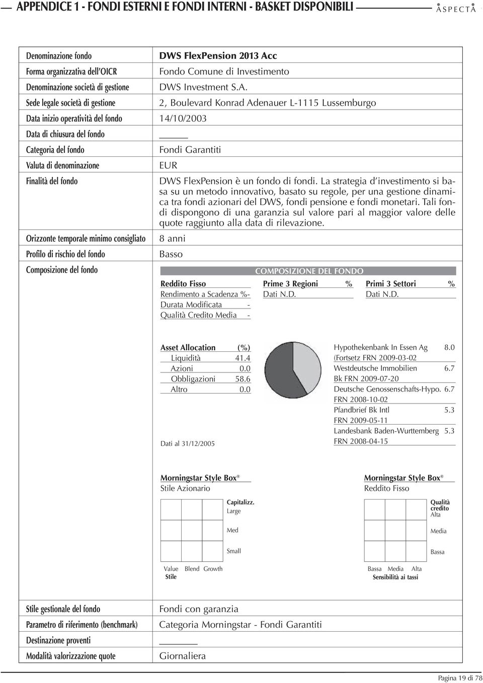 c Fondo Comune di Investimento DWS Investment S.A.