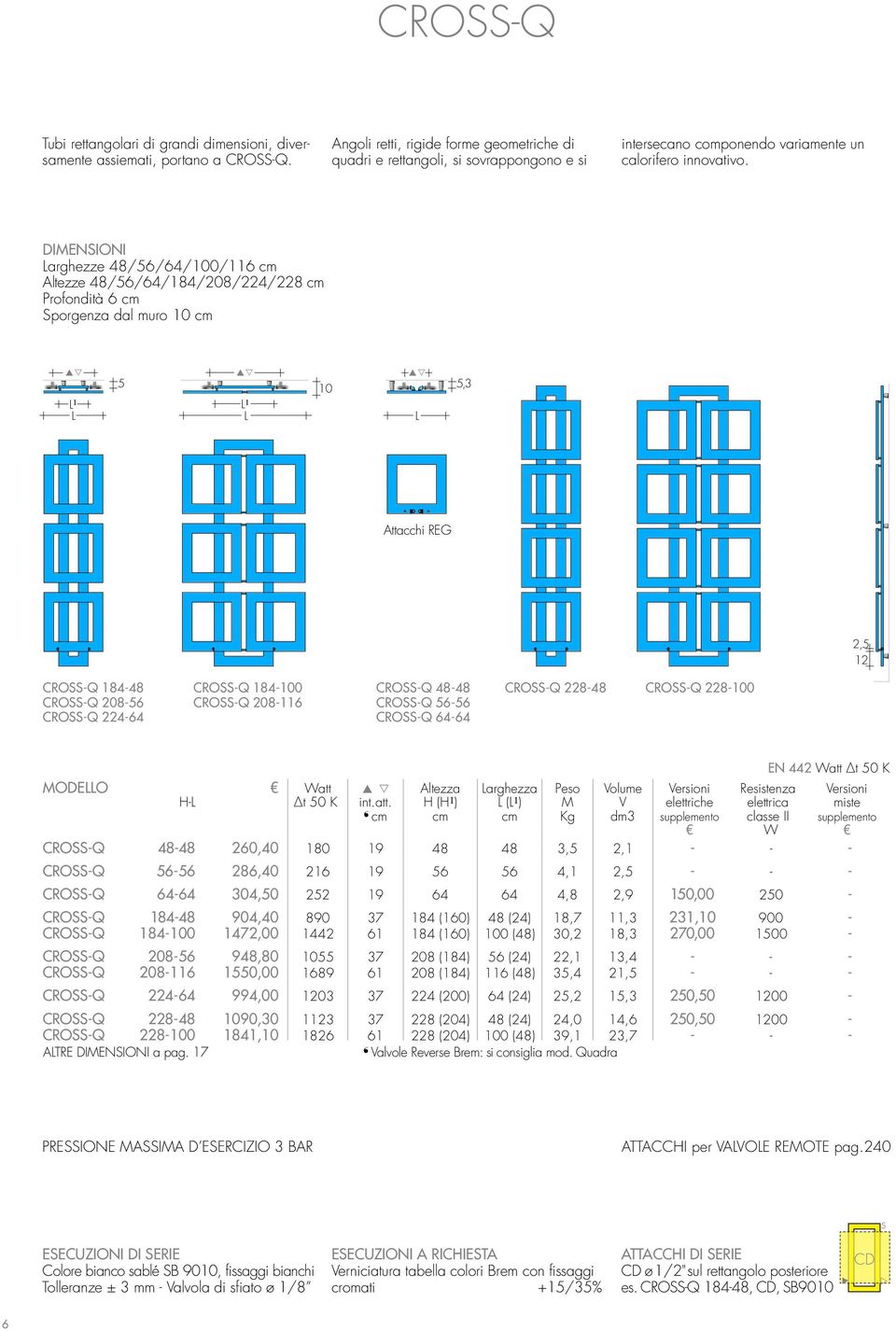 DIMENSIONI Larghezze 48/56/64/100/116 cm Altezze 48/56/64/184/208/224/228 cm Profondità 6 cm Sporgenza dal muro 10 cm L 1 L 5 10 5,3 L 1 L L Attacchi REG 2,5 12 CROSS-Q 184-48 CROSS-Q 208-56 CROSS-Q