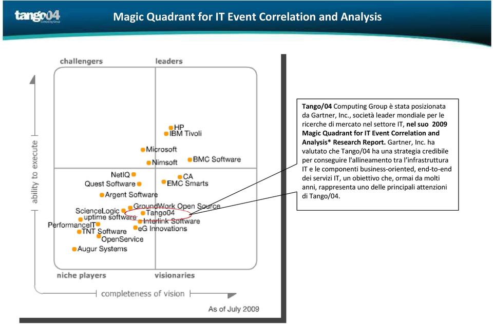 Analysis*ResearchReport. Gartner, Inc.