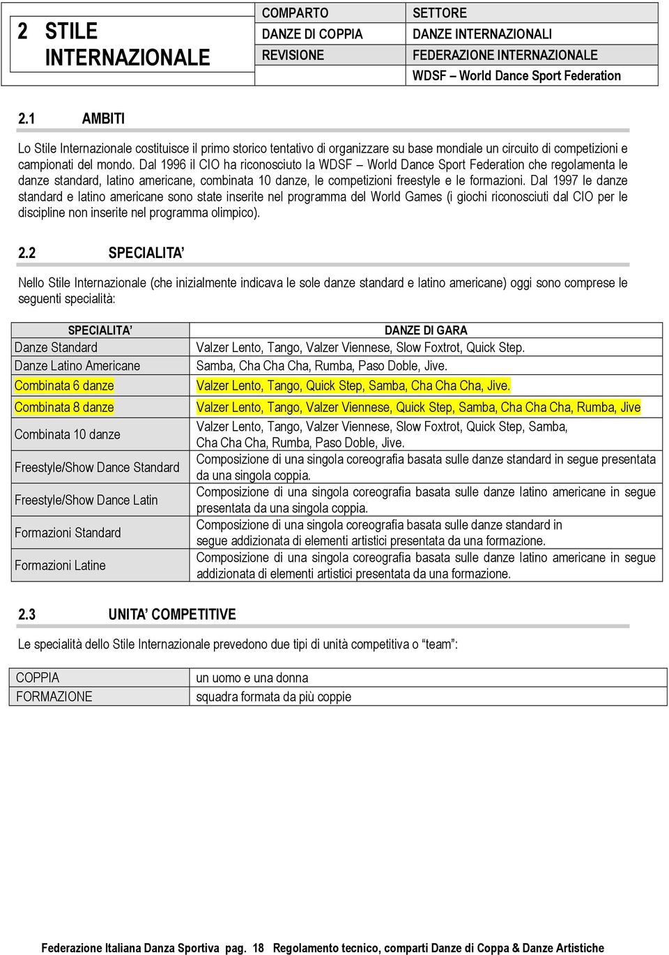 Dal 1996 il CIO ha riconosciuto la WDSF World Dance Sport Federation che regolamenta le danze standard, latino americane, combinata 10 danze, le competizioni freestyle e le formazioni.