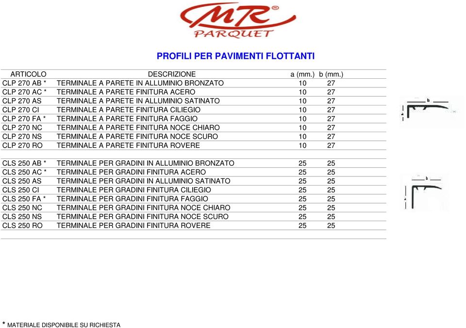 FINITURA NOCE SCURO 10 27 CLP 270 RO TERMINALE A PARETE FINITURA ROVERE 10 27 CLS 250 AB * TERMINALE PER GRADINI IN ALLUMINIO BRONZATO 25 25 CLS 250 AC * TERMINALE PER GRADINI FINITURA ACERO 25 25